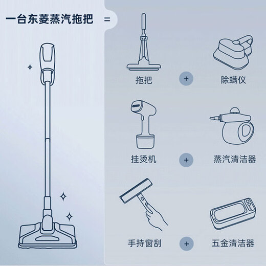 Donlim high-temperature steam cleaner, multi-functional household electric steam mop, floor mopping, window cleaning, sterilization and mite removal, lightweight cleaning machine, New Year's party gift DL-7006 Titanium Gray