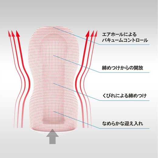 TENGA 日本进口 一次性飞机杯男用自慰器男性成人情趣用品 自力感受型