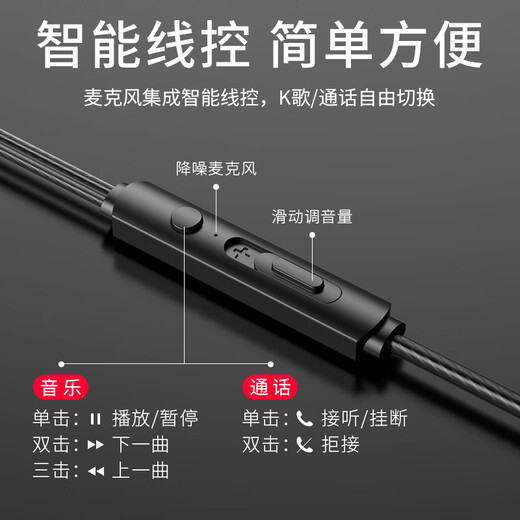 Naiyu wired headphones in-ear type typc noise reduction mobile phone suitable for oppo Huawei vivo honor iphone Apple headset game Xiaomi Knight Black-Type-C flat mouth丨Two years after sale