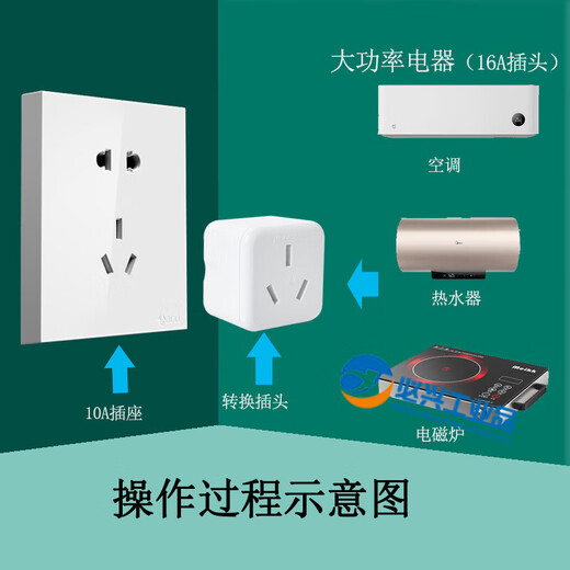 202316a转10a插排10A转16a空调多用转换插座面板插头无线大功率 能博闻10A转16标准款 拍够10个