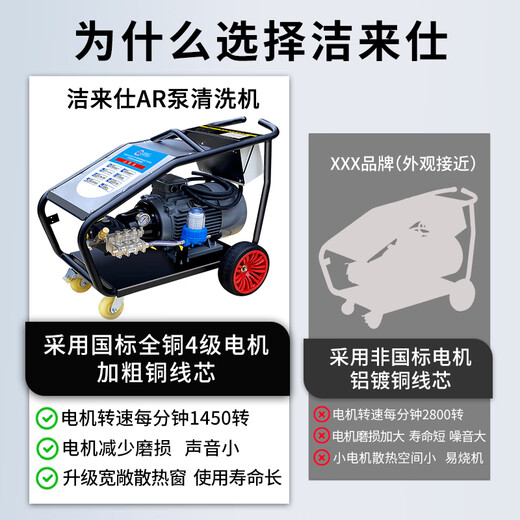 洁来仕意大利AR泵工业级500公斤高压清洗商用洗车机大功率水枪喷砂除锈 37kW 意大利不锈钢泵380伏830公斤20米
