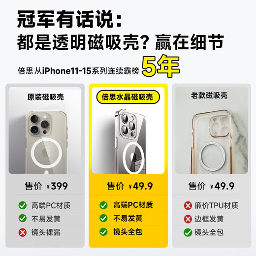 Beisi [Really not yellowing 丨Ice-transparent style] Applicable to iPhone15promax mobile phone case Apple 15promax protective case magnetic case ultra-thin wireless charging anti-fall full package