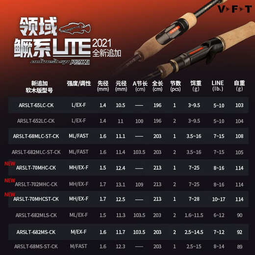 VFT托马斯VFT竞技2021新款ARS领域LITE鳜系路亚竿淡水远投超快调钓竿 2.03m 软木682MC-CK枪柄双节 VFT精技LITE鳜系路亚竿