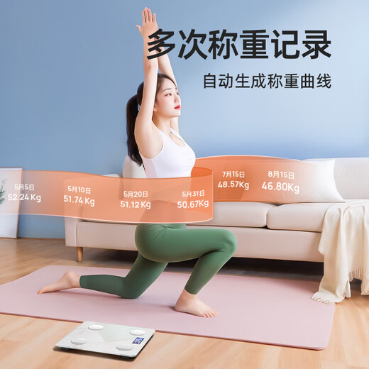MUMEI ESCALA ELECTRÓNICA Cuerpo humano Pesaje de precisión inteligente Escala electrónica Escala de salud Escala de peso Escala de peso Escala de grasa corporal Escala de peso corporal Modelo de aptitud de aptitud especializada USB Escala de grasa corporal (Modelo blanco)