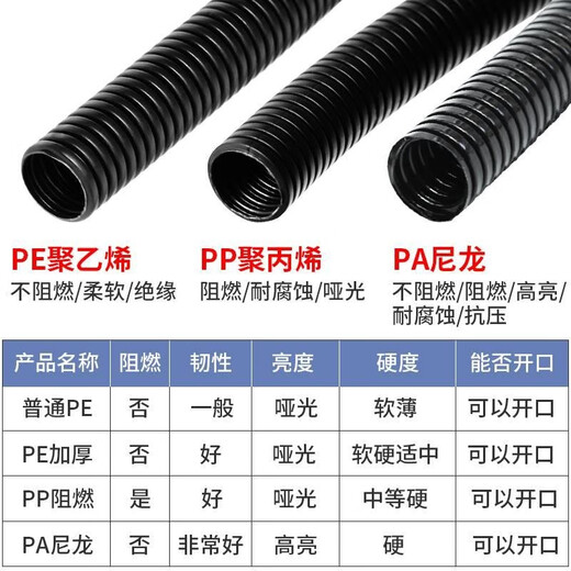 Huili customized plastic corrugated pipe PA nylon PP thickened flame retardant threaded pipe threading hose PE protective sleeve pipe PPAD75 inner diameter 5100 meters