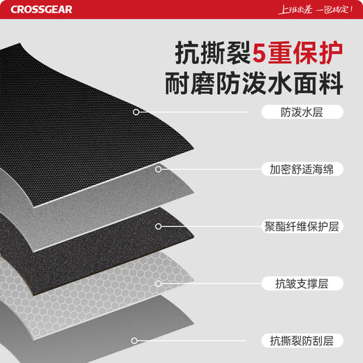 CROSSGEAR Swiss Sergeant Knife Backpack Men's 17.3-inch Laptop Bag Large Capacity Business Travel Outdoor School Bag