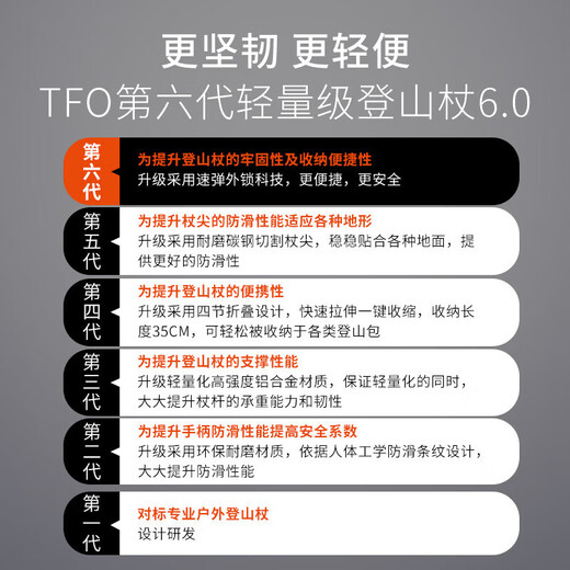 TFO outdoor trekking pole aluminum alloy portable telescopic folding crutches for men and women mountain climbing equipment hiking cane red