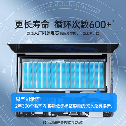 Hulk (llano) is suitable for HP Shadow Elf 4th/5th generation plus notebook battery SR03XL Shadow 4pro Galaxy Fleet 4 TPN-Q211 Q193 computer battery