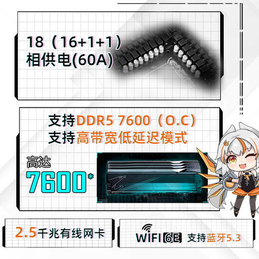 
GIGABYTE Z790 UD AX motherboard DDR5 WIFI6 supports 13th generation Core CPU 13900/13700/13600KF Intel LGA 1700