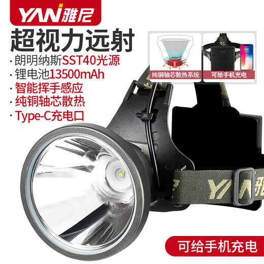 雅尼（YANI）强光头灯充电超亮头戴式电筒大功率锂电超长续航户外矿 7736S(白光)：736S舒适后置款
