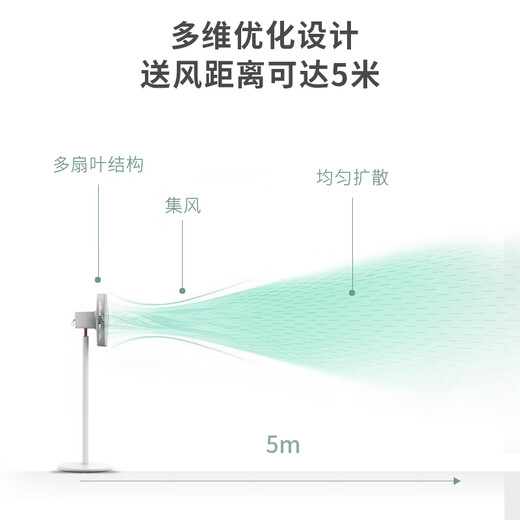 Sharp Air Circulation Fan DC Fan Remote Control Home Remote Intelligent Floor Fan Table Floor Dual-Purpose Light Sound Vertical Sterilization Fan Dormitory Bedroom Shaking Shaking Appointment Timing PJ-CD204A Aromatherapy Mosquito Repellent + Purification Antibacterial