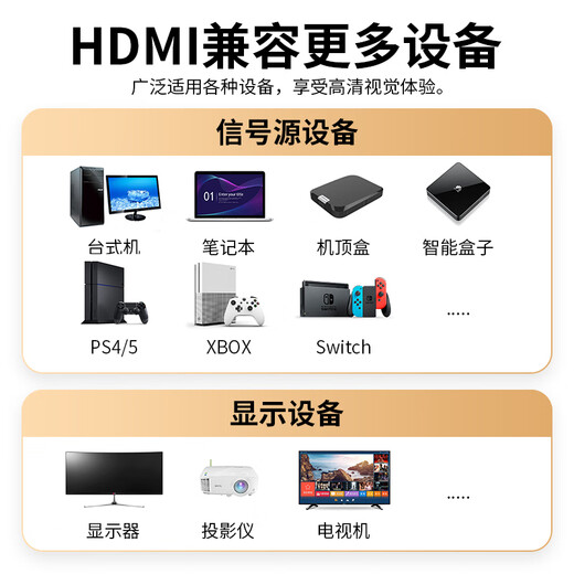 Acer HDMI cable version 2.0 4K ultra-high definition cable 15 meters 3D video cable engineering grade laptop monitor set-top box TV projector data connection cable