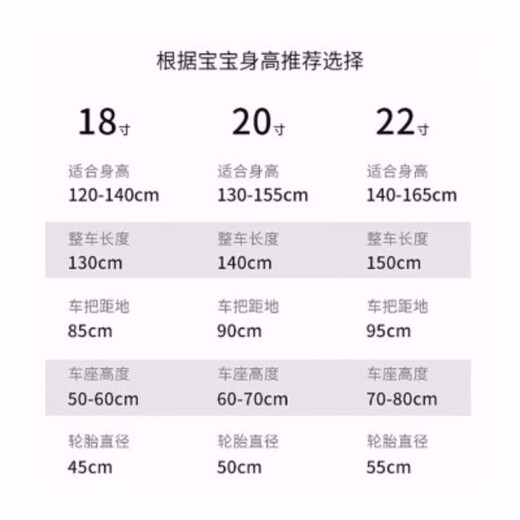 Phoenix children's bicycle 6-10-12-15 years old, middle and large children, primary school students, variable speed mountain bikes for boys and girls, Phoenix GT white and blue, integrated wheel speed + gift bag, 22 inches, suitable for heights 140-165cm