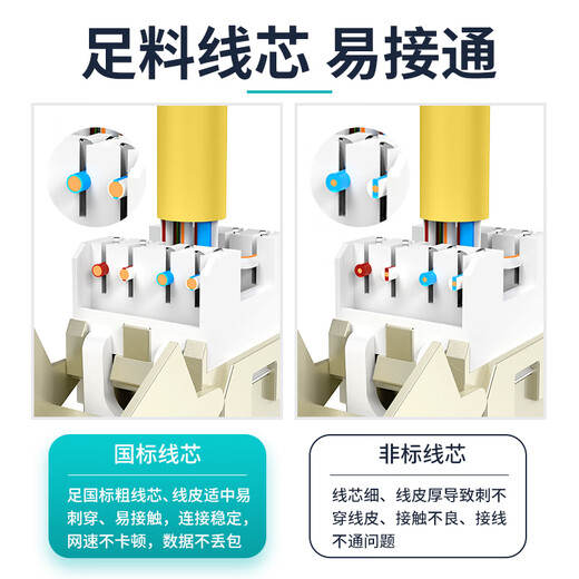Class 10,000 (WANJEED) Category 7e network cable pure copper 10G double shielded network jumper box line, low smoke and halogen-free Category 6e 8 engineering grade home decoration game e-sports villa full box Category 7a double shielded jumper - engineering grade yellow 3 meters
