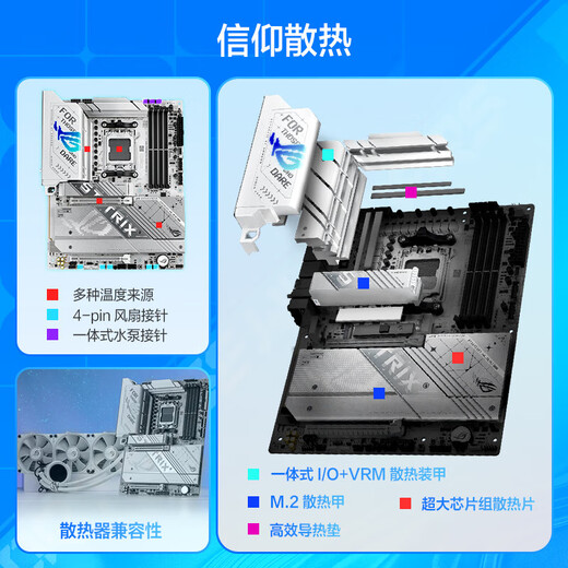 华硕玩家国度ROG X870 主板WIFI 支持AMD CPU 锐龙 9900X/9950X/9700x ROG STRIX X870-A WIFI吹雪
