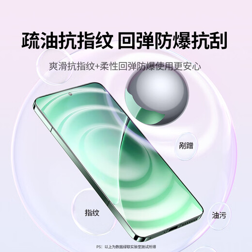 绿联（UGREEN）适用小米15/14钢化膜 xiaomi13Pro手机膜Ultra水凝膜14蓝光膜曲面全包抗指纹防摔膜 全胶隐形膜【2片+神器】全屏覆盖 适用小米15Pro/14Pro/15Ultr