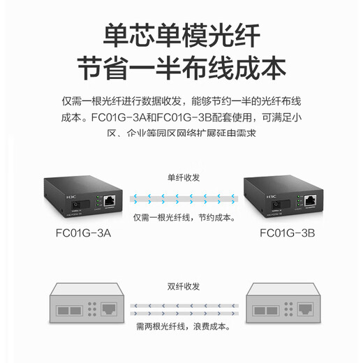 华三（H3C）光纤收发器千兆单模单纤光电转换器 3公里SC接口（单只装）FC01G-3B