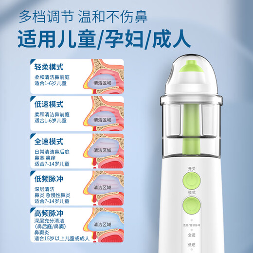 Lianke (Lianz) Elektrisches Spray Nasenschrubben für Heimkinder und Säuglinge Spezielle Rhinitis Nasenbewässerungsvorrichtung + 7 Isotonisch