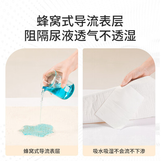 Colorful Dr. Children's Baby Waterproof Washable Baby Diaper Pad Newborn Color Cotton Leak-proof Diaper Pad Puppy 50*70cm (single) Pattern Random 0x0cm