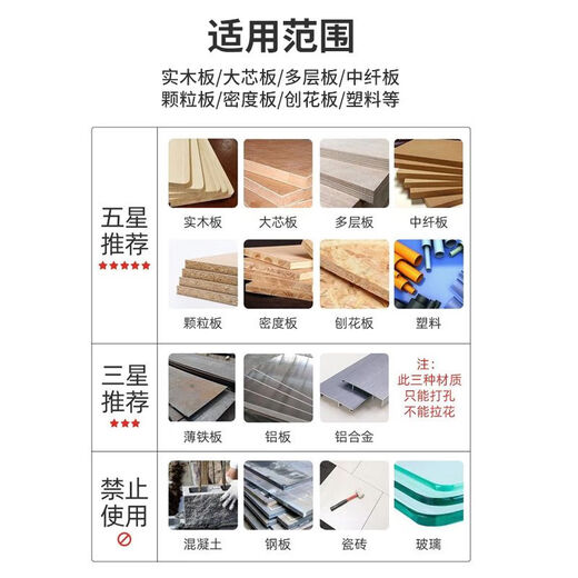 Delixi Electric Twist Drill Multi-function saw-drill-in-one electric drill bit woodworking drill bit pull pattern punching groove serrated drill 3+4+5+6+6.5+8 six-piece set