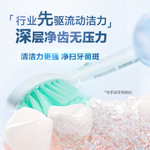 飞利浦（PHILIPS）电动牙刷S1成人情侣 入门款2种模式洁齿护龈净力刷 生日礼物送男女友 冰川白HX2431