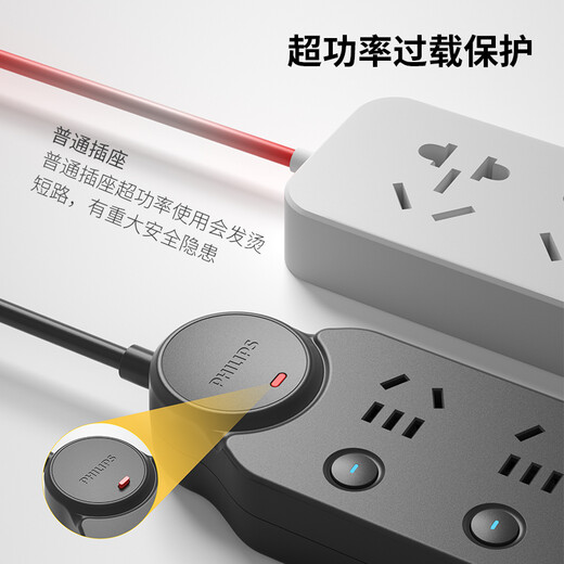 Philips (PHILIPS) lightning protection socket 4-position sub-control 1.8 meters over-power protection plug strip/socket board/socket strip/terminal board/pull line board SPB6440BA/93