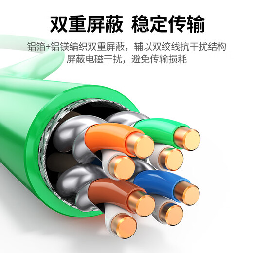 绿联超六类双屏蔽网线【0.58±0.008mm纯铜线芯】CAT6A万兆网线抗干扰 网络POE监控工程家装箱线100米