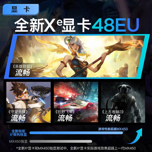 联想笔记本电脑 2025补贴20%高性能轻薄酷睿版AI元启学生游戏扬天办公手提本可选异能者 V15 i5-13420H 16G 512G固态 满血性能显卡 精装升级 IPS全高清屏 小数字键盘