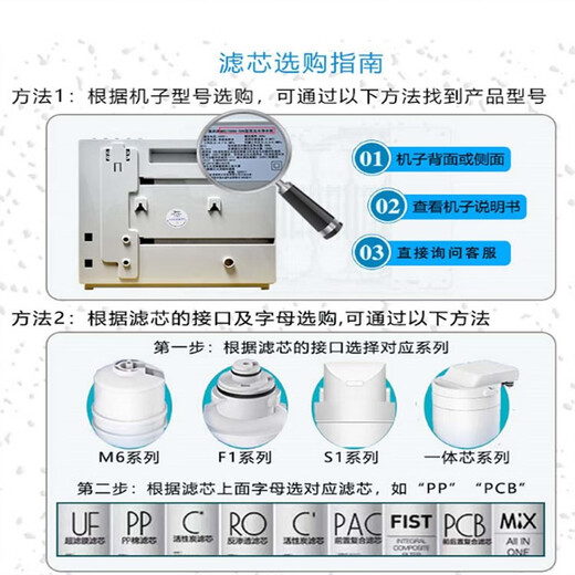 美的净水器F1滤芯全套MRO203-4/202A-4/1592-4/MRU1591-50G/1691D PP+C1+RO+C2 美的官网查询