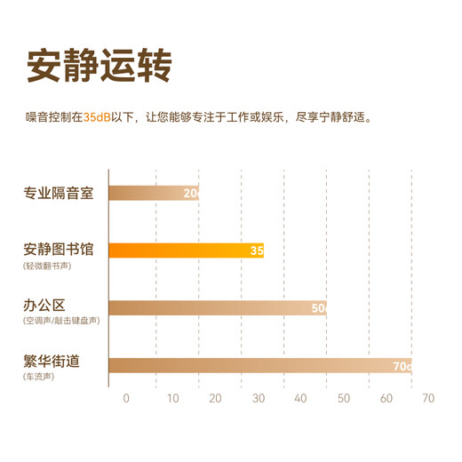 铭凡UM870Slim/690Slim锐龙R7-8745H/R9-6900HX迷你主机电脑八核mini主机高性能游戏办公台式小主机 UM870Slim（R7-8745H) 16GDDR5+1TB（限时