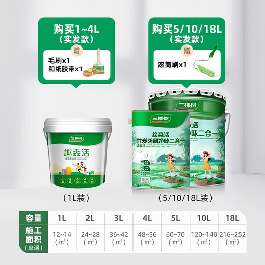 Sanke Tree Paint (SKSHU) [Green Home] Interior wall repair paint, new and old houses are painted with homes. Qusenhuo Beauty Paint Small Can Paint Pure White (Contact Customer Service for Color Adjustment) 1L*1 piece
