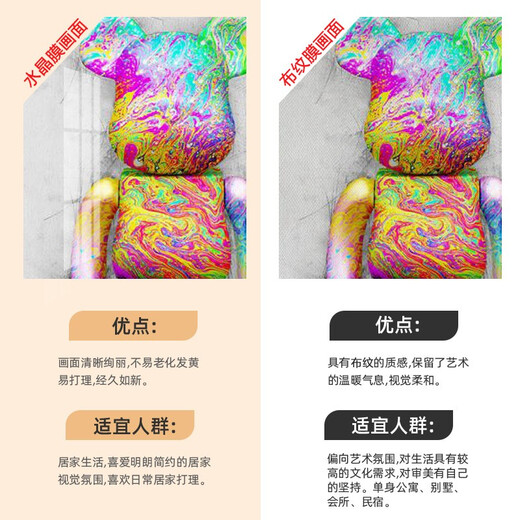 萌依儿（Mengyier）芝麻街kaws公仔玄关装饰画简约卡通挂画网红暴力熊潮牌客厅墙的 莫小邪1389 50*70cm水晶膜单联画 黑边