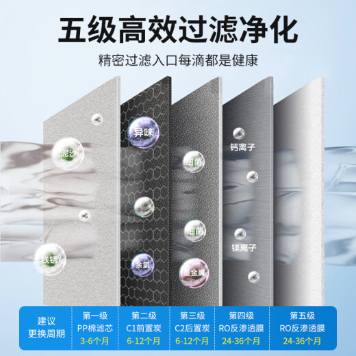 Linleyuan ist für das US-amerikanische F1-Wasserreinerfilterelement General MRO201A-4/203/MRC1695/1592/1795A/B-Einzelpack geeignet: UF-Ultrafiltrationsmembranfilterelement