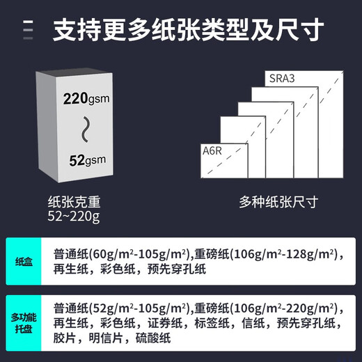 佳能（Canon） iR725/2925无线A3黑白激光复合机打印机双面复印扫描一体机/大型商用办公 iR2645 【45页/分钟】 标配双纸盒+传真卡