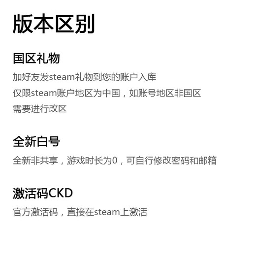 S Genuine Steam Sons of the Forest Lost Forest 2 Sons Of The Forest Standard Edition New White Number Can Be Changed