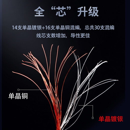 线艺匠MMCX耳机线插针榭兰图适用于索尼N3舒尔535/846耳机线8股4.4平衡耳机升级线材 3.5mm直型插头