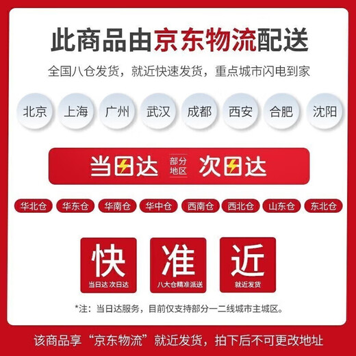 TESIMAI Children's Toys UFO Sensing Aircraft Suspension UFO Saucer Boys 6-10 Years Old Boys Birthday Gifts 8-12 Years Old [Upgrade] Intelligent Sensing UFO [Blue] Boys 7-13 Years Old Boys 7-13 Years Old Rolling Air Effects