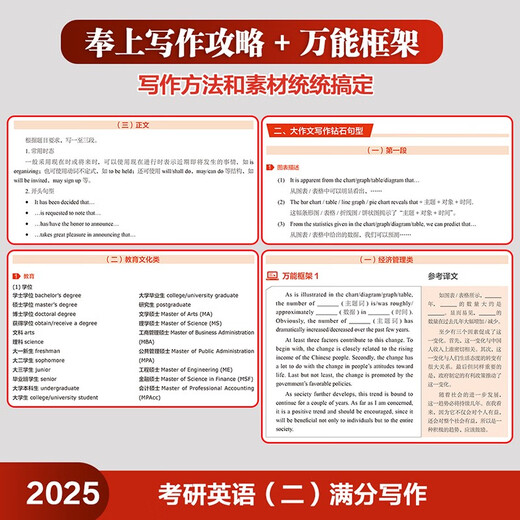 2025 Postgraduate Entrance Examination English 2 Full Score Writing New Oriental Wang Jiangtao Outline interpretation + writing strategy + 60 topic predictions + 90 wonderful essays + analysis of real test essays Attached are scanned audio and teaching videos (Apple English Postgraduate Entrance Examination Red Book)