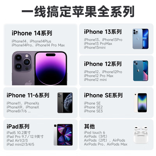 ROMOSS Apple data cable fast charging charging cable is suitable for iPhone14, Apple 13, Apple 12, Apple 11Pro, Apple XRiPad tablet car charger cable, regular model, non-nickel plated, 1 pack