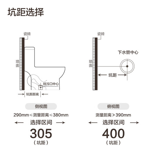Anhua Annwa Nouveau rougeur automatique Light Smart Toilet Integrated Machine chauffée SIPHON Electric Toilet Souet Sensage de pied Flushing Niq305 305 Distance de fosse (applicable à 290 ~ 380 mm)