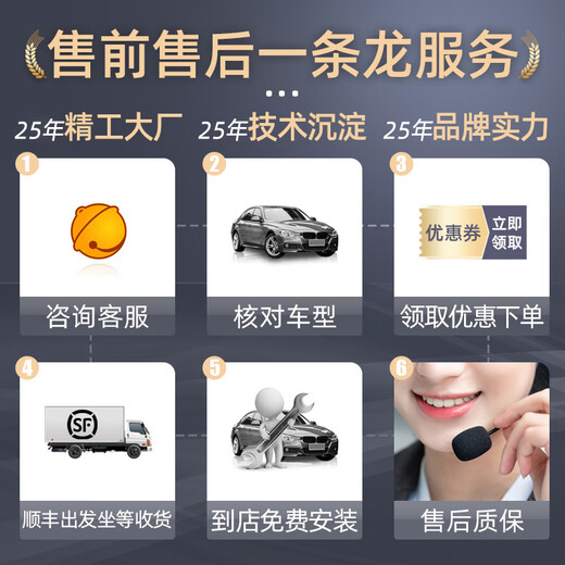 卡仕达（CASKA）13.1寸汽车中控显示大屏车载智慧悬浮屏车机导航一体机360全景 13.1寸 小mi风格八核8+128 高通6225 官方标配+AHD后视
