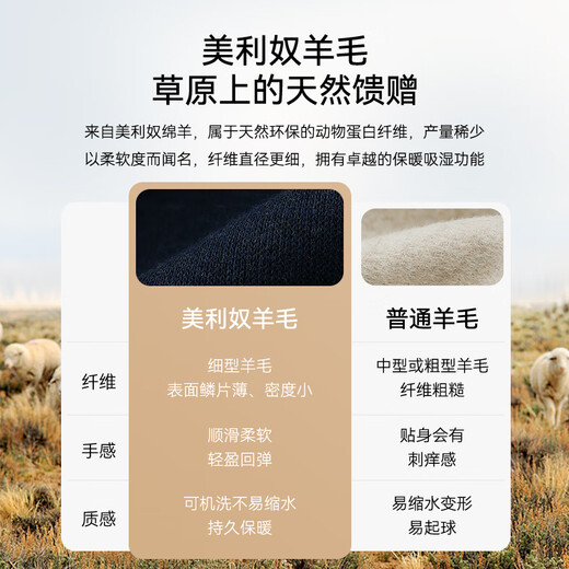 Shirushi Wool Sweater Men's Half-Zip Autumn and Winter Merino Wool Knitted Sweater Warm Jacket Base Layer FS08 Navy Blue XL