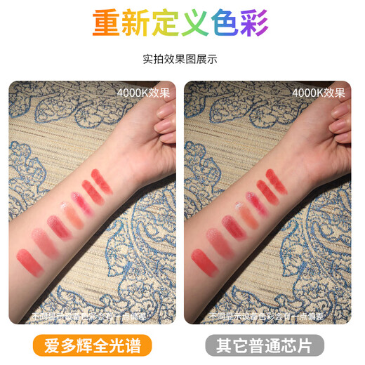 爱多辉明装筒灯射灯led天花灯免开孔家用圆形吸顶式玄关走道卧室6223 新升级60°筒灯-12w黑白款4000k
