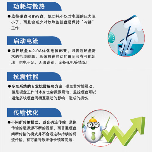 dahua大华监控硬盘希捷SATA接口3.5英寸机械硬盘 安防录像机摄像头存储专用 16TB监控级硬盘 三年换新