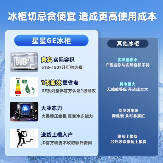 星星（XINGX）冰柜商用大容量冷柜500升以上冷藏冷冻两用冰柜双开门卧式冰箱雪糕柜超市便利店商用冰柜 2.5米975升丨-30℃除霜1级能效1098GE