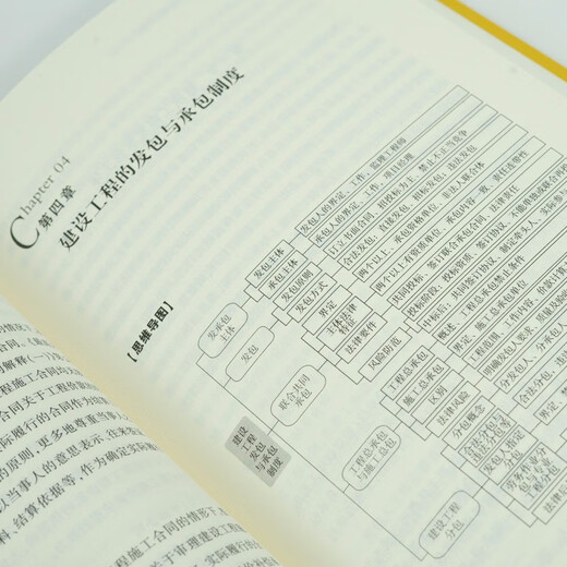 Ein Buch zum Verständnis des Rechtssystems des Bauingenieurwesens 97875197 ** 692