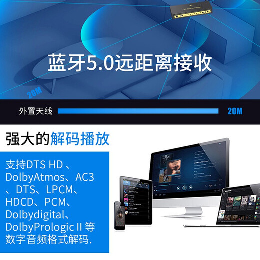 Ayin dts Dolby Atmos 5.1 audio decoder hifi player hdmi bluetooth usb digital optical fiber coaxial dac computer external sound card audio amplifier HD820PRO panoramic sound DTS-HD