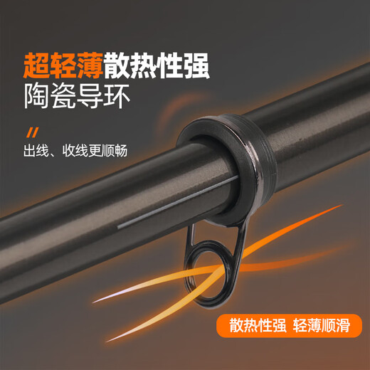 Guangwei (GW) 3.9m 4 Daji PLUS rock rod set fishing rod large guide ring sliding float fishing rod hand sea dual-purpose fishing rod