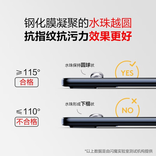 Flash Magic is suitable for Xiaomi 13 tempered film, mobile phone film series, high-definition all-glass anti-explosion, anti-fingerprint, anti-fall, smooth feel protective film, enhanced version | ultra-clear, anti-explosion and anti-fingerprint, 2 pieces + artifact, real machine mold opening, damage guarantee