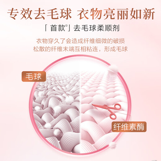 Liby Master Fragrance Softener Set 11.6 Jin Jin is equal to 0.5 kg, clothing and type protection, anti-static hair removal ball, long-lasting fragrance